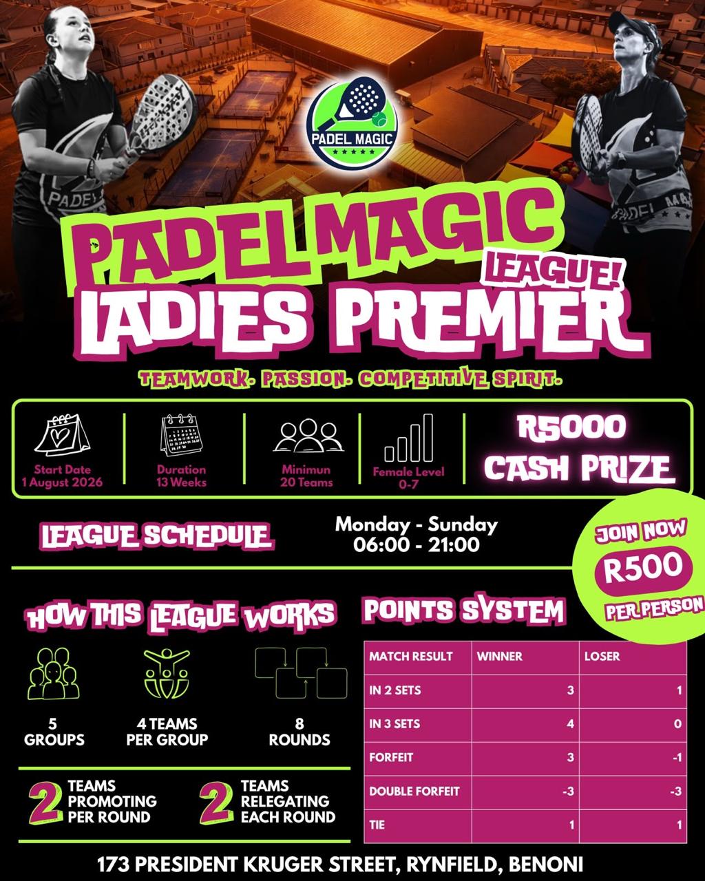 Current Padel Magic league