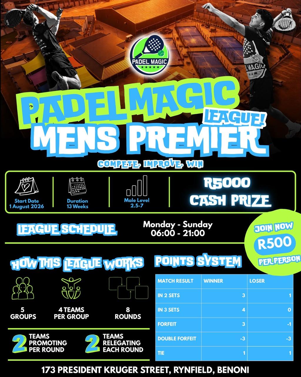 Current Padel Magic league