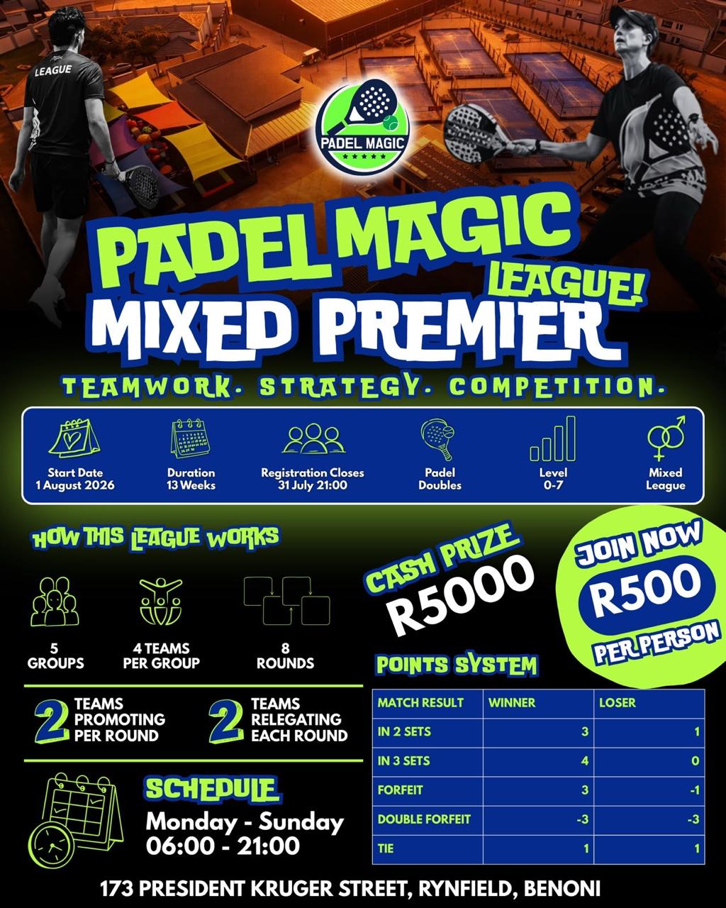 Current Padel Magic league
